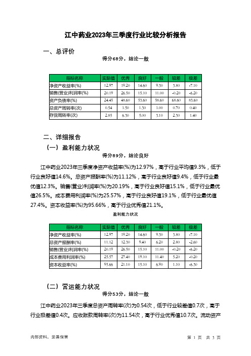 600750江中药业2023年三季度行业比较分析报告