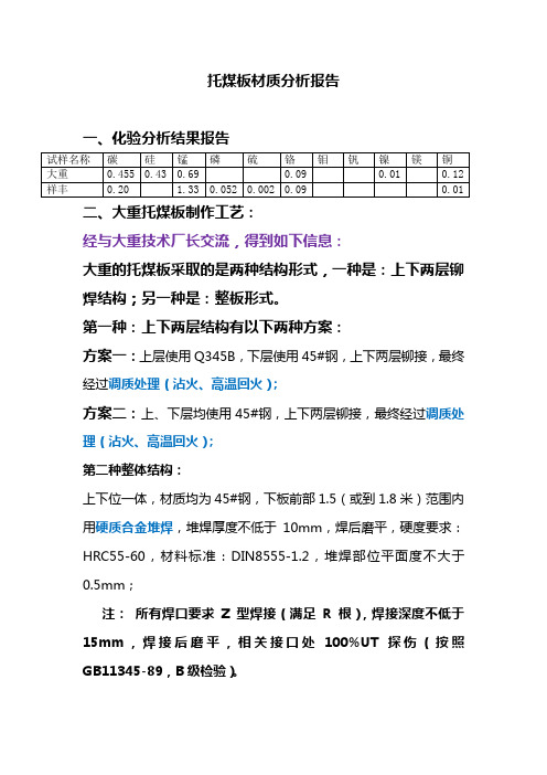托煤板分析报告
