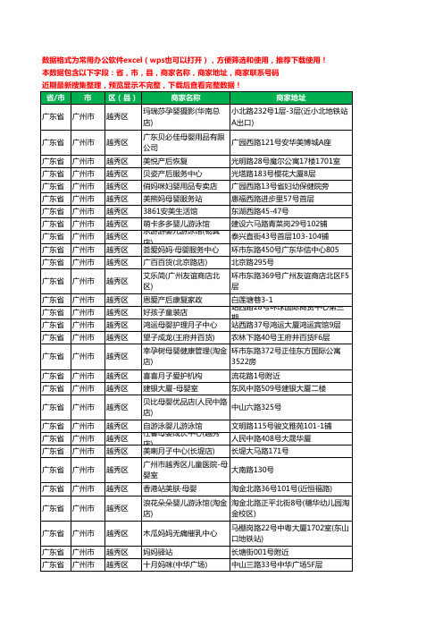 2020新版广东省广州市越秀区月子服务工商企业公司商家名录名单黄页联系号码地址大全112家