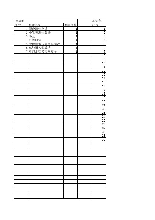 【小型微型计算机系统】_概念结构_期刊发文热词逐年推荐_20140726