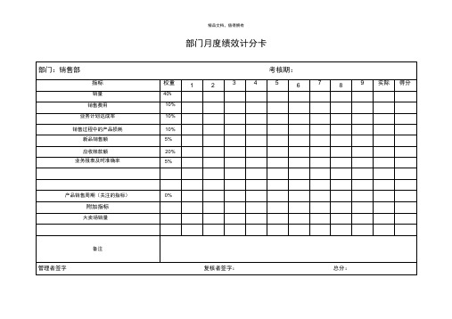 博思智联均瑶集团部门绩效计分卡