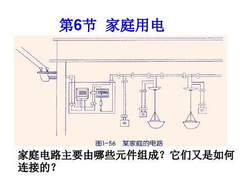 浙教版八年级科学下册1.6-家庭用电课件