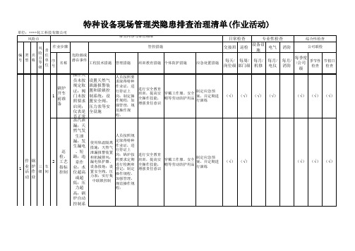 特种设备现场管理类(作业活动)隐患排查治理清单