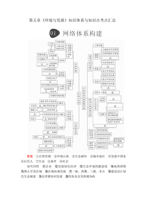 (2019新人教版)高中地理必修第二册：第五章《环境与发展》知识体系与知识点考点汇总