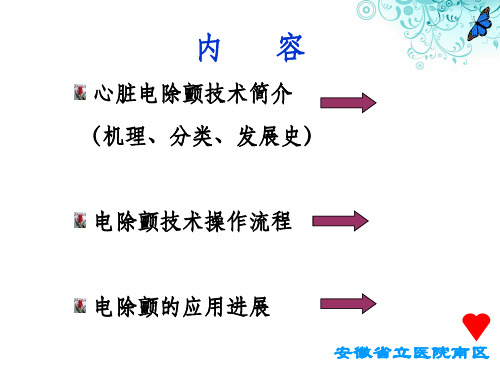电除颤相关知识ppt课件