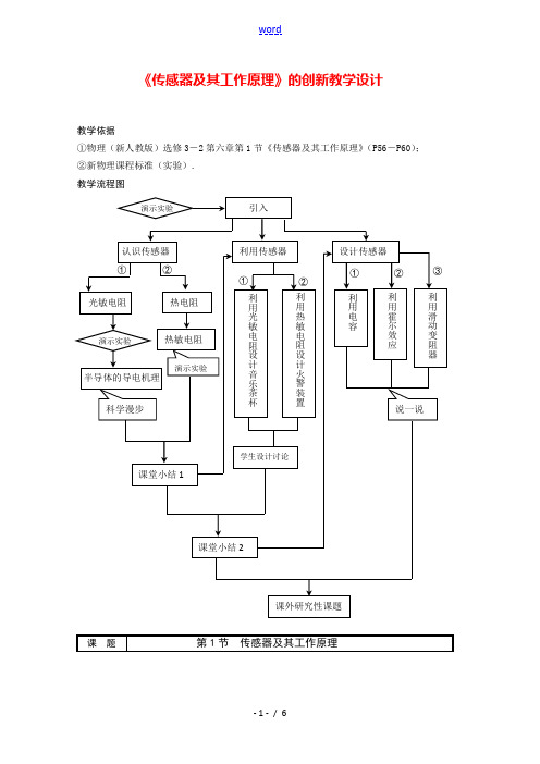 高中物理：6.1《传感器及其工作原理》教案(1)(新人教选修3-2)