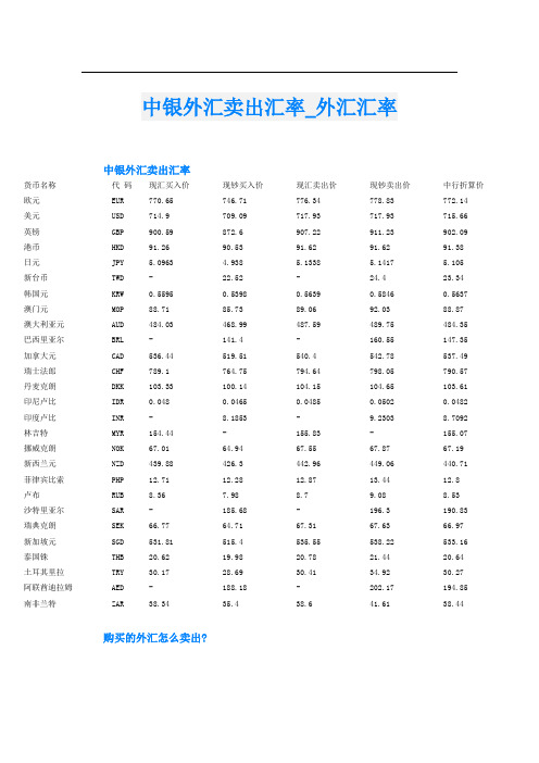 中银外汇卖出汇率外汇汇率