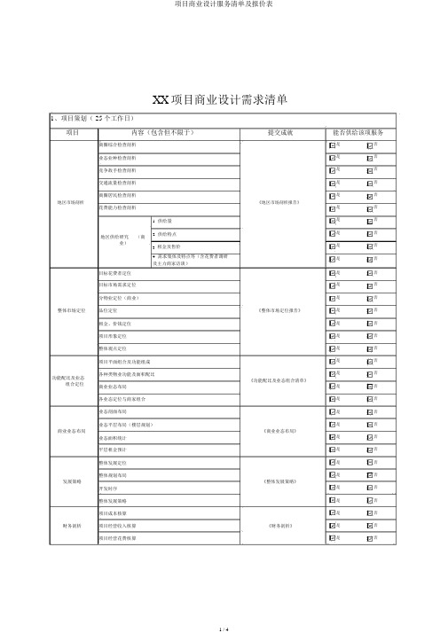 项目商业设计服务清单及报价表