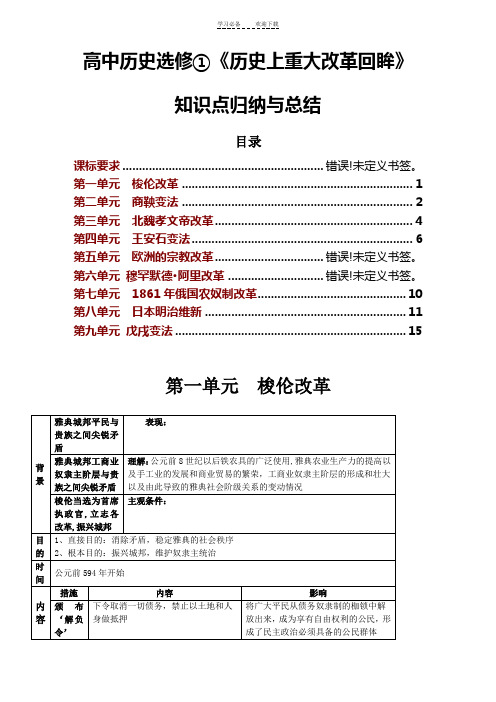 高中历史选修一《历史上重大改革回眸》知识点归纳与总结