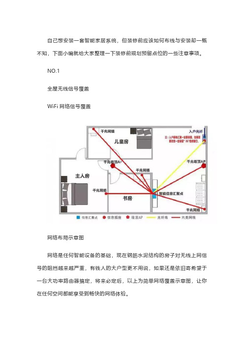 想装一套智能家居系统,装修前如何规划预留点位呢？