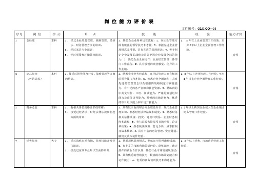 岗位能力评价表