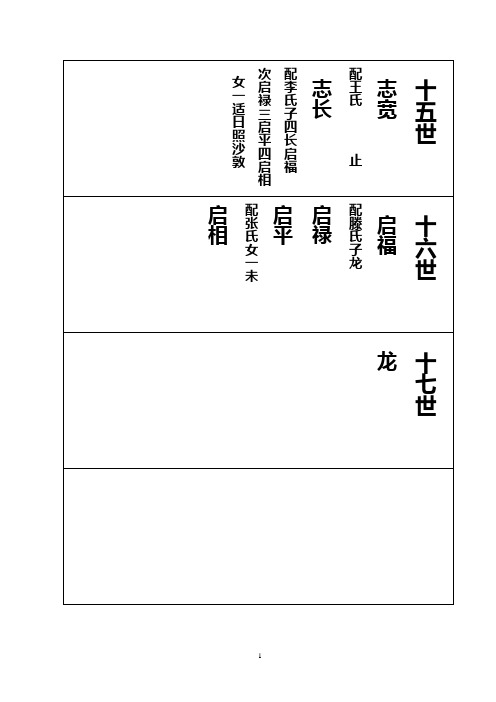 日照战家沟冯氏家谱
