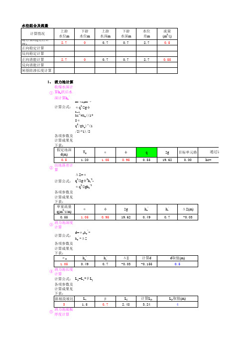 消力池计算