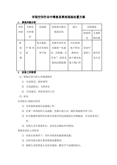 《有限空间作业中毒窒息事故现场处置方案》