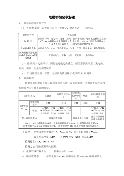 电缆桥架验收标准 完整