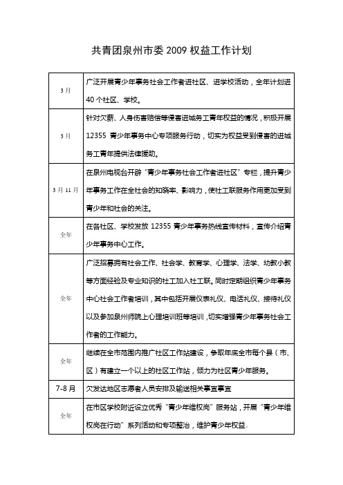 2009年工作计划