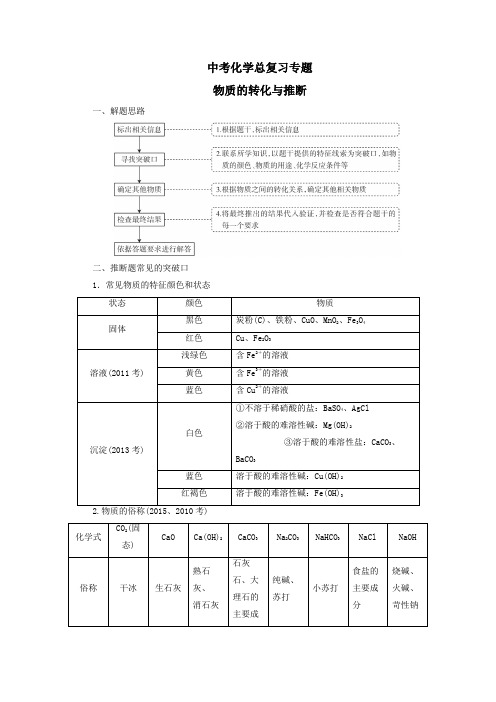 广东省2018年中考化学九年级化学下册总复习专题二物质的转化与推断练习训练附参考答案