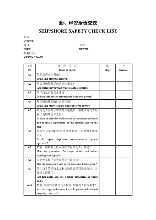 船、岸安全检查表