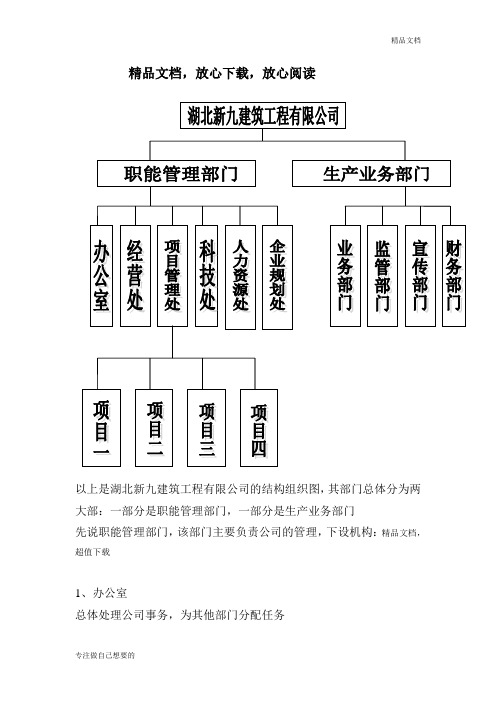 建筑公司组织结构图