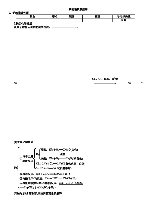 钠及其化合物(导学案)