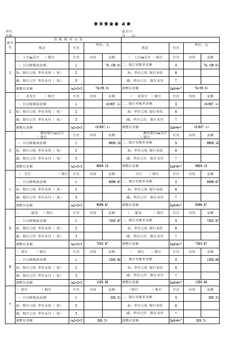 货币资金盘点表