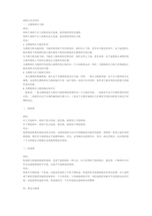股市K线画线方法及用法