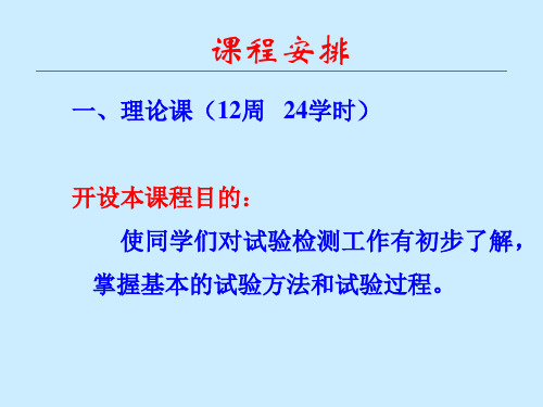 第一章 - 轨道交通检测技术