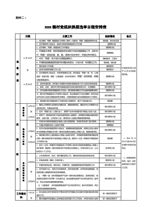 2014年村党组织换届选举日程安排表(印发)
