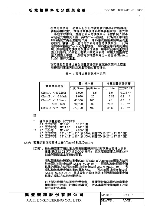 【免费下载】粉粒体原料之分类与定义page10 55