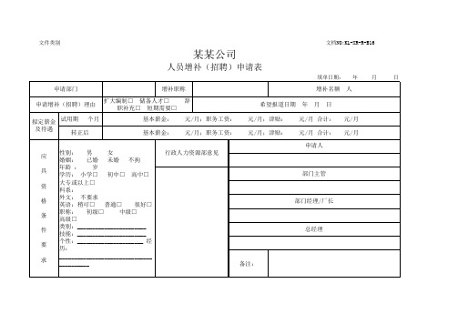 公司招聘表格模板