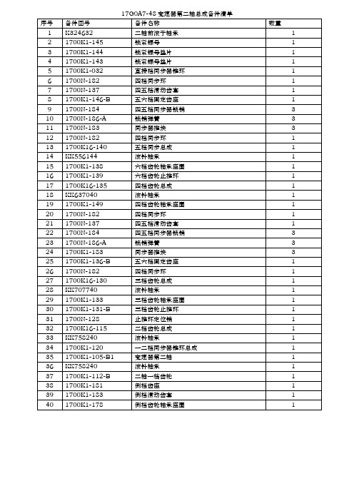 变速箱拆零件