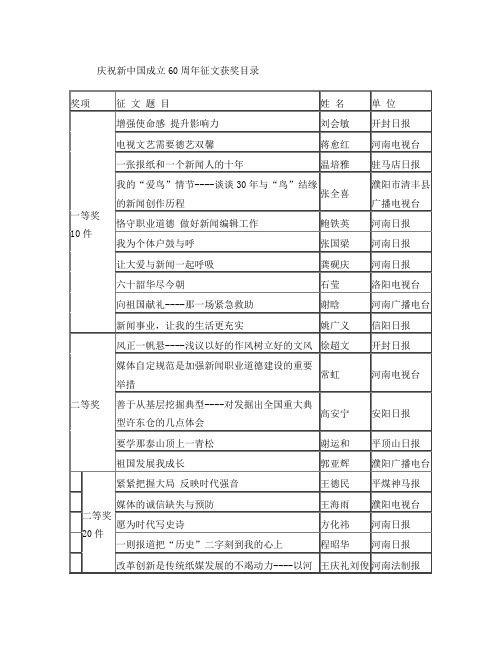 庆祝新中国成立60周年征文获奖目录