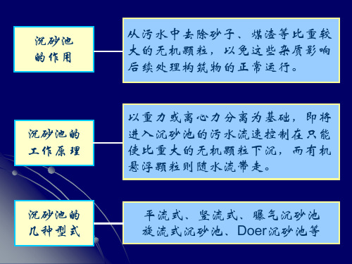 污水的物理处理沉砂池工程设计教学讲义