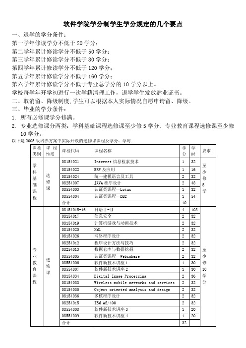 吉林大学软件学院学分制学生学分规定