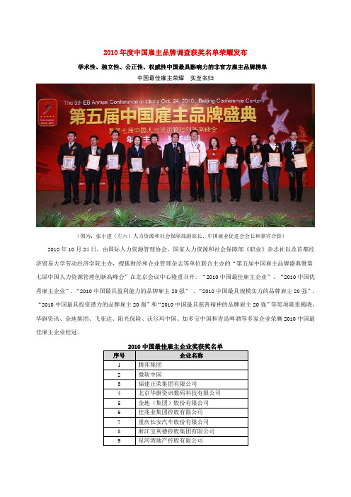 年度最佳雇主