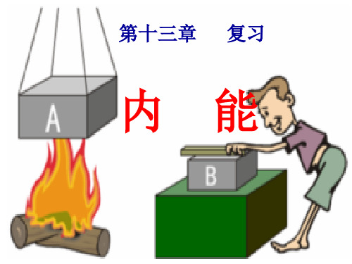 第十三章  内 能