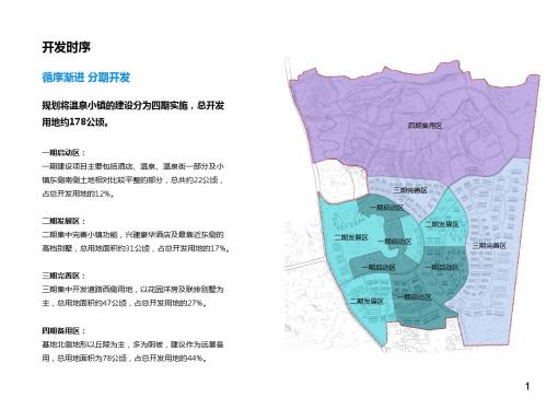 西柏坡国御温泉6