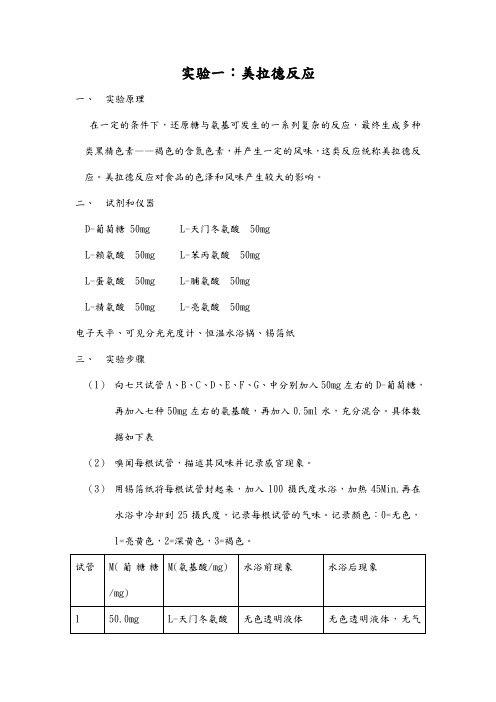 刘杨2009313020
