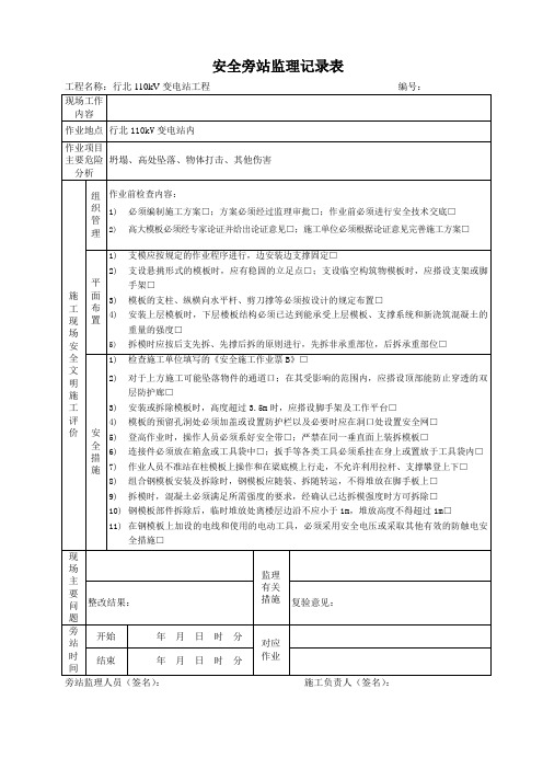 安全旁站监理记录表(高支模)