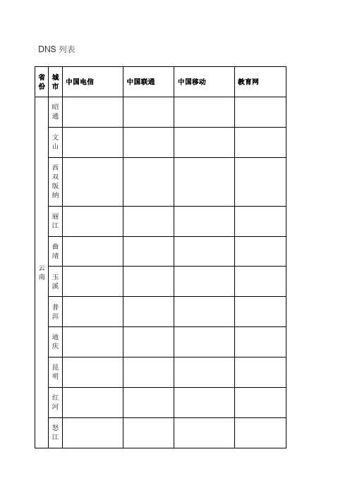 全国各大运营商DNS