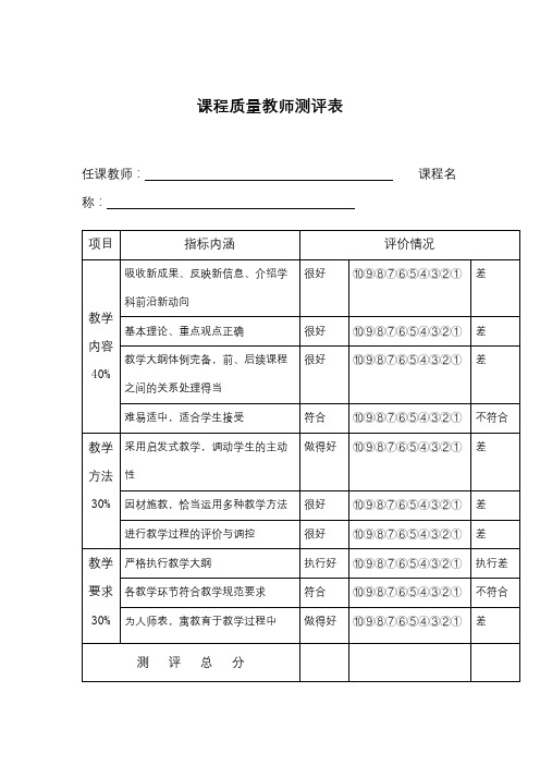 课程质量教师测评表【模板】