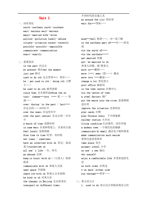 江苏省中考英语 八下 Unit 18要点复习 牛津版