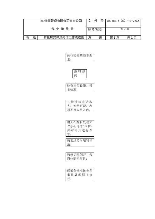 保安工作流程图