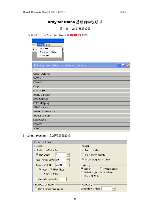 VFR自学成手册