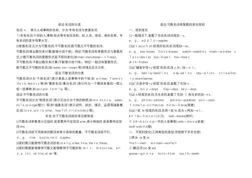 英语七年级上人教版知识点大全Unit 6