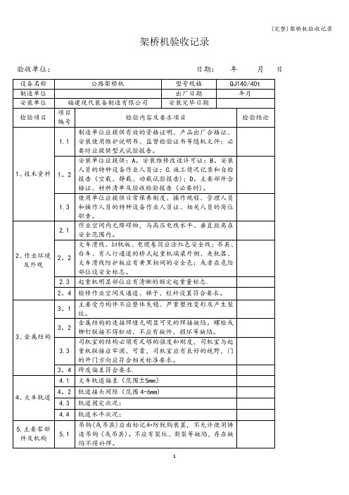 (完整)架桥机验收记录