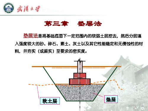 第3章  垫层法