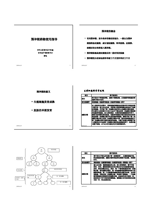 围孕期用药安全指导