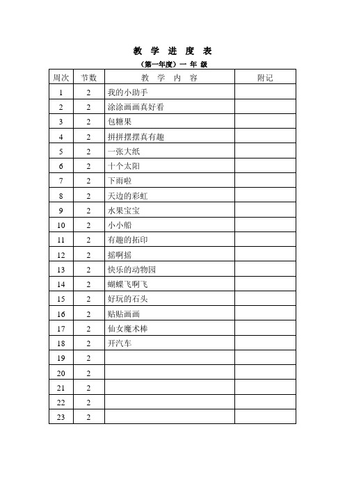 教  学  进  度  表(一)