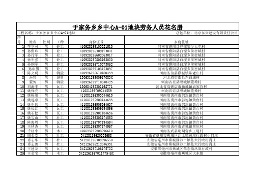 于家务劳务花名册